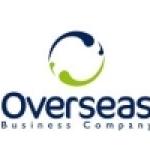 Responsable Marketing