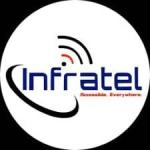Front Office Executive